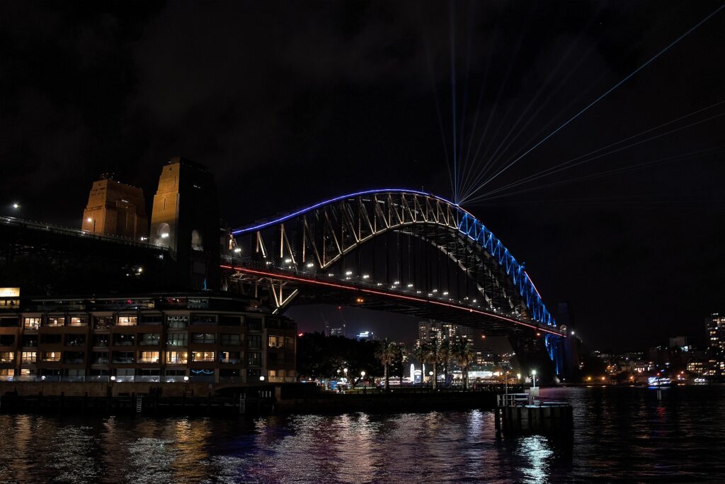 Australia Authorized Crypto Companies